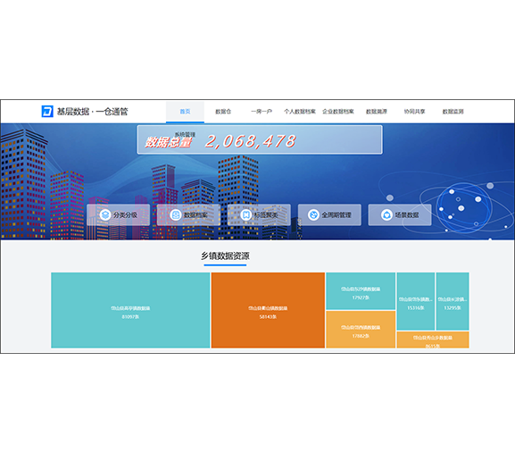 智慧治理数据仓系统