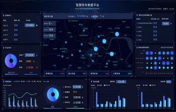 捷顺科技：停车场如何精准识别头尾牌不一、跟车逃费问题并完成追缴？ 