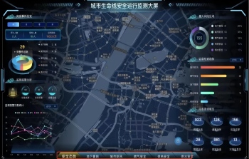 城市生命线安全监管平台上线，筑牢城市安全智慧防线