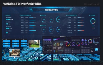 隐秘的角落：数字化如何照亮传统管理的盲区？
